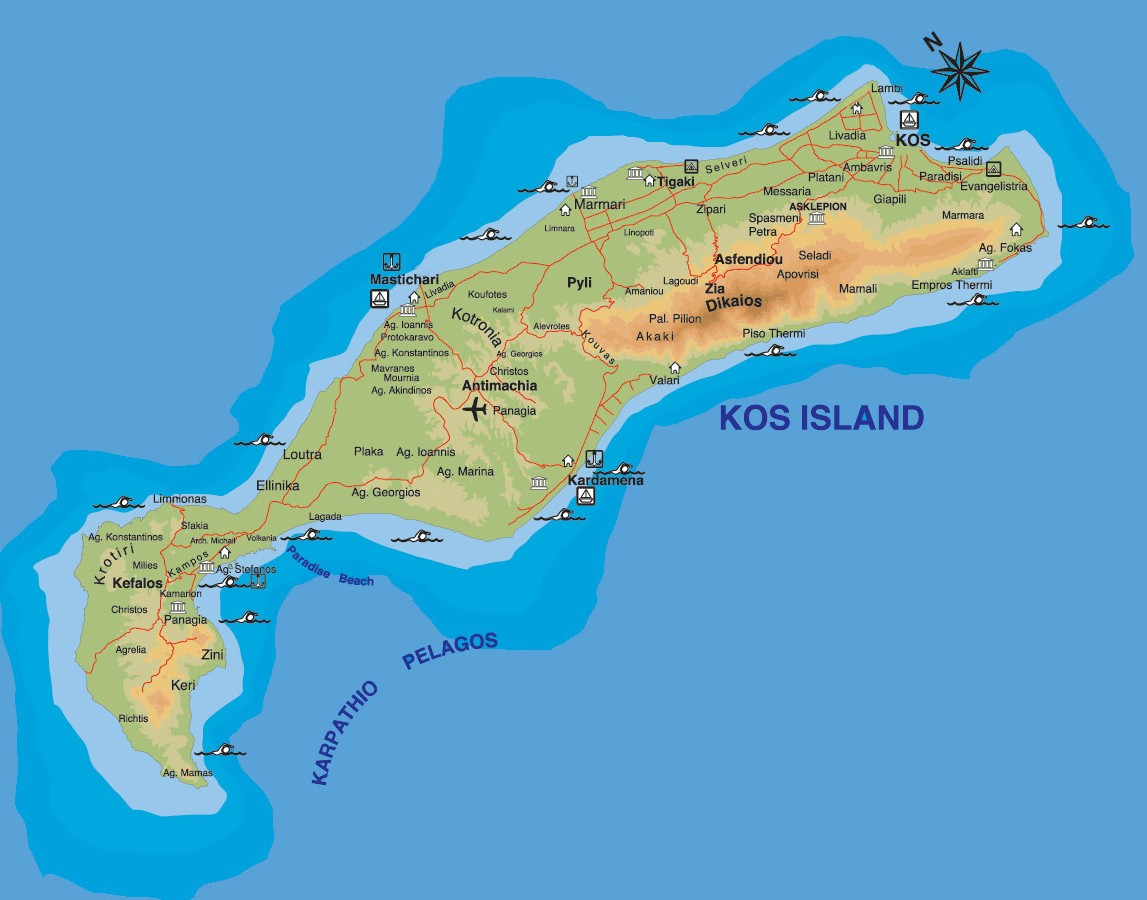 KOS