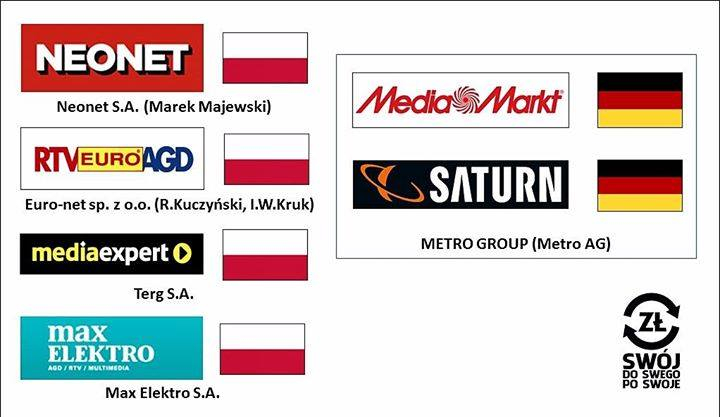 wyszukane i udostępnione...ja popieram!